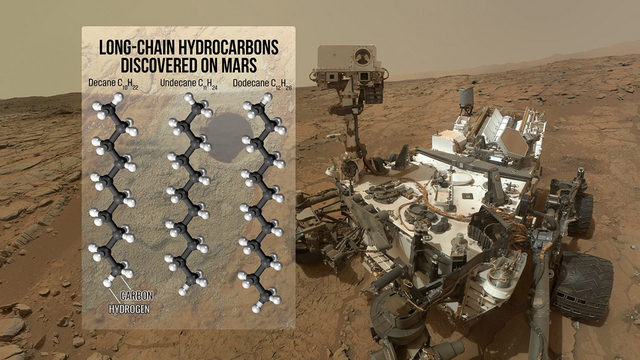 Organische Verbindungen auf dem Mars